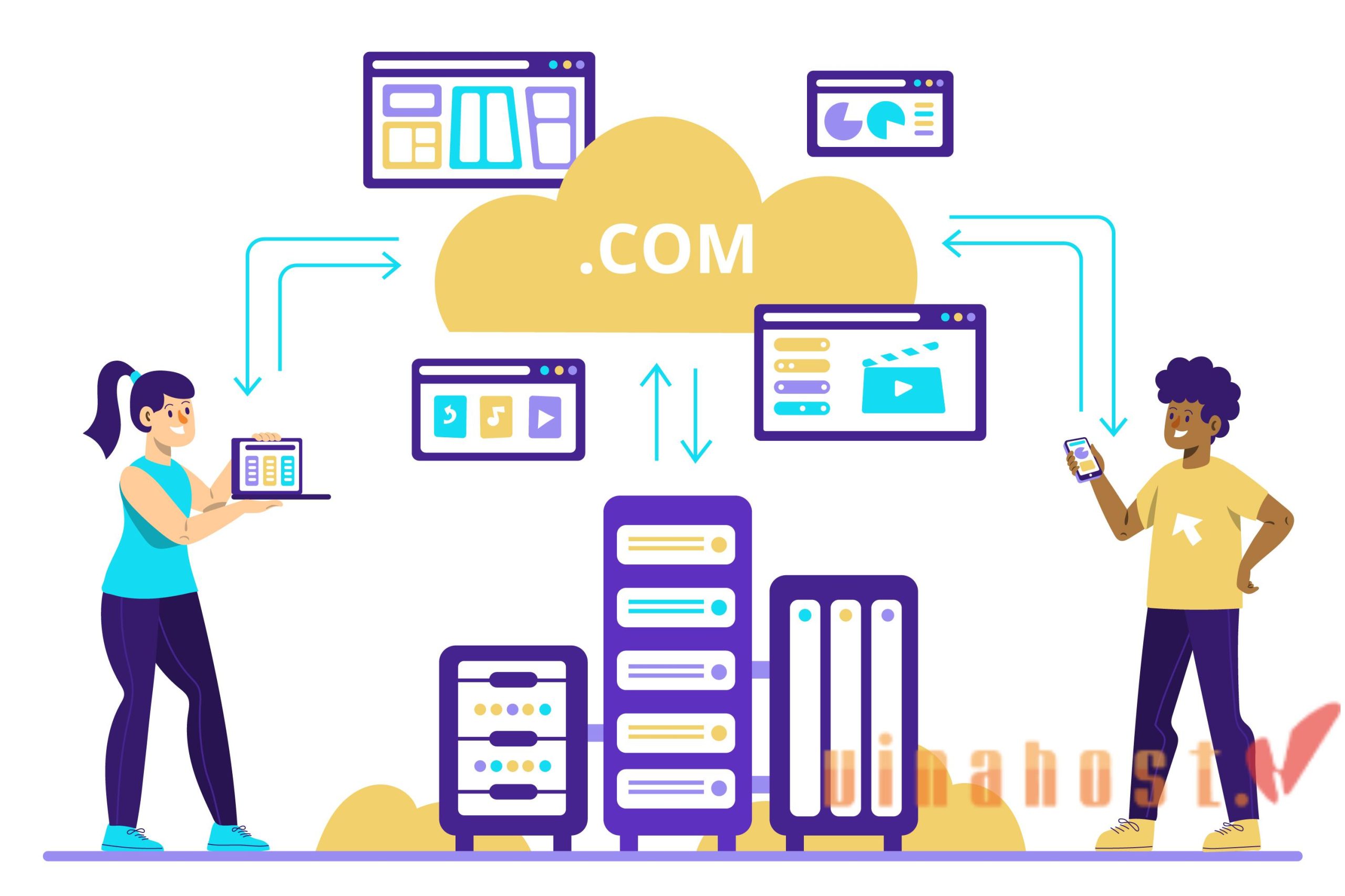 What is Domain Privacy