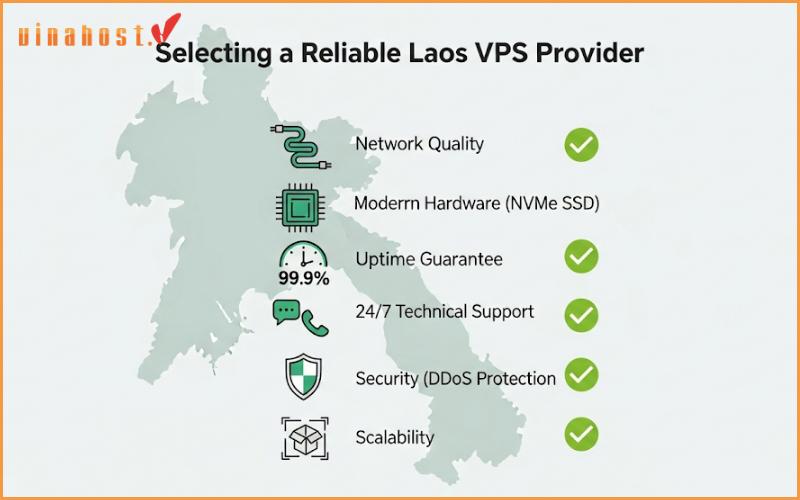 Your Checklist_ How to Choose a RELIABLE Laos VPS Provider