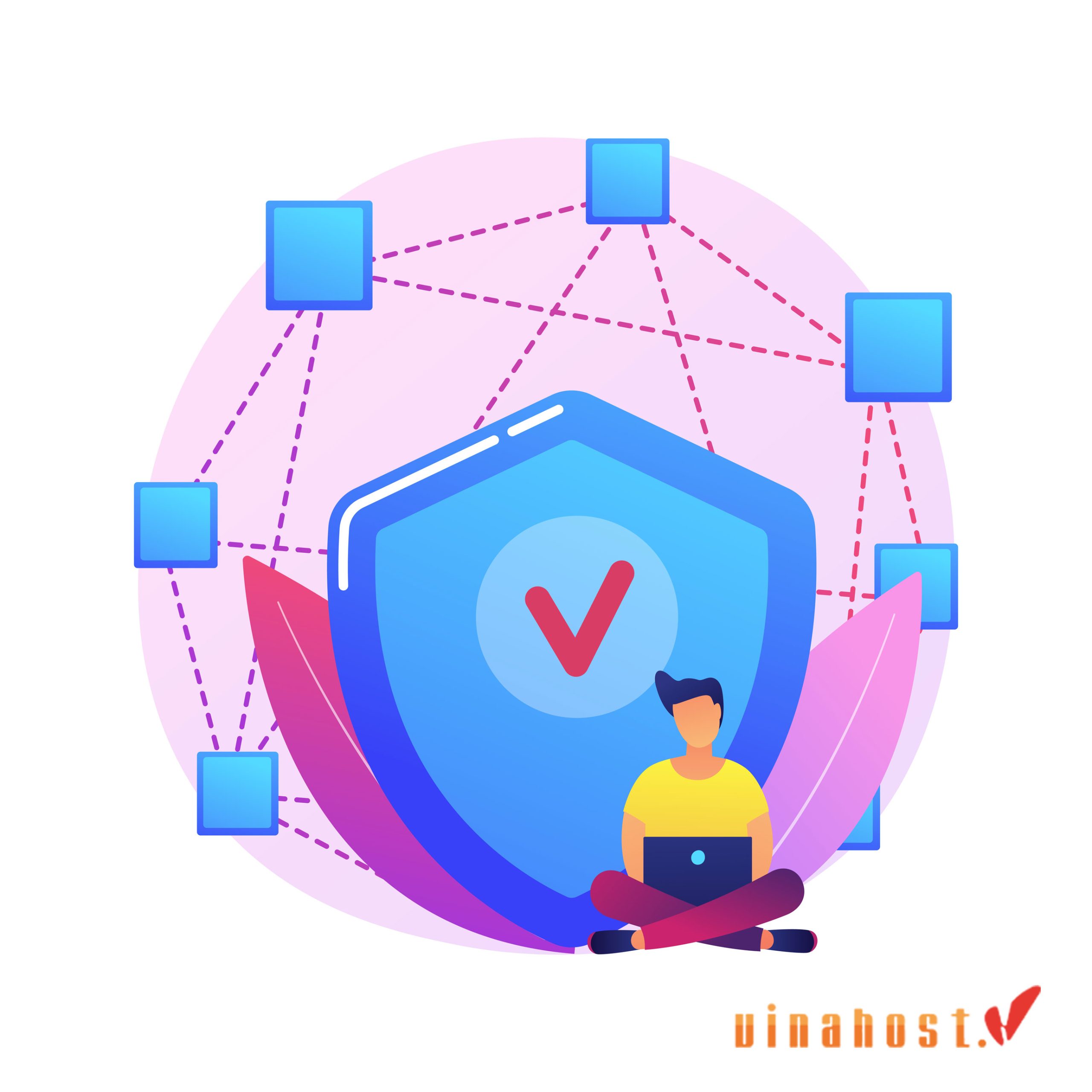 bao mat vps