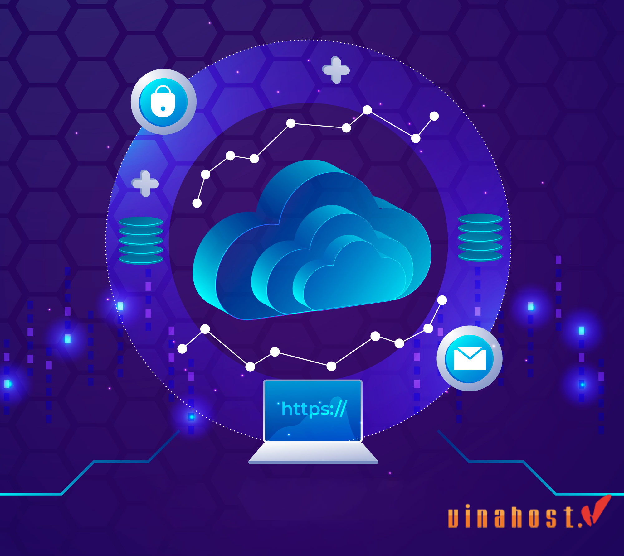 cloud vps la gi
