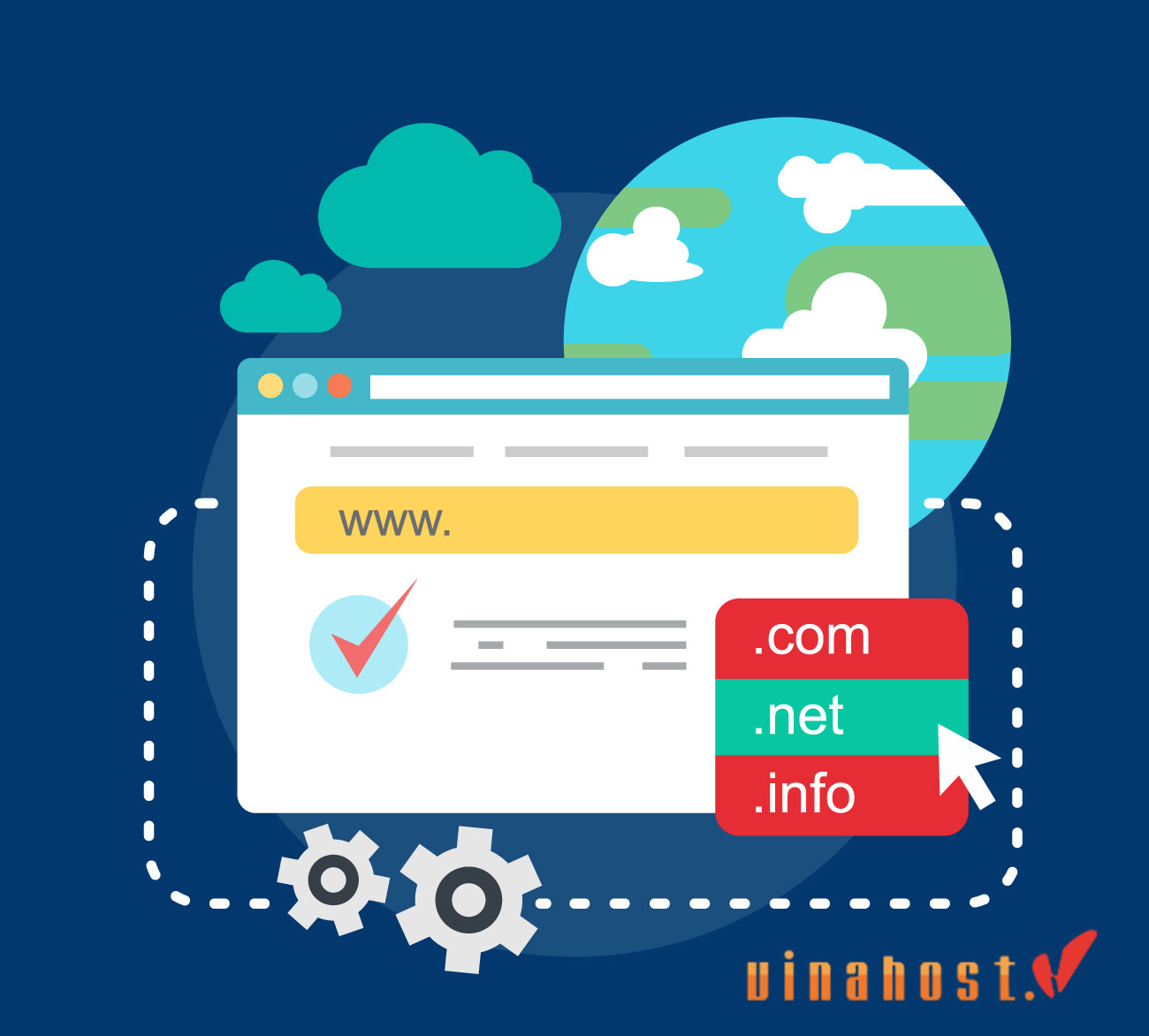 domain flipping