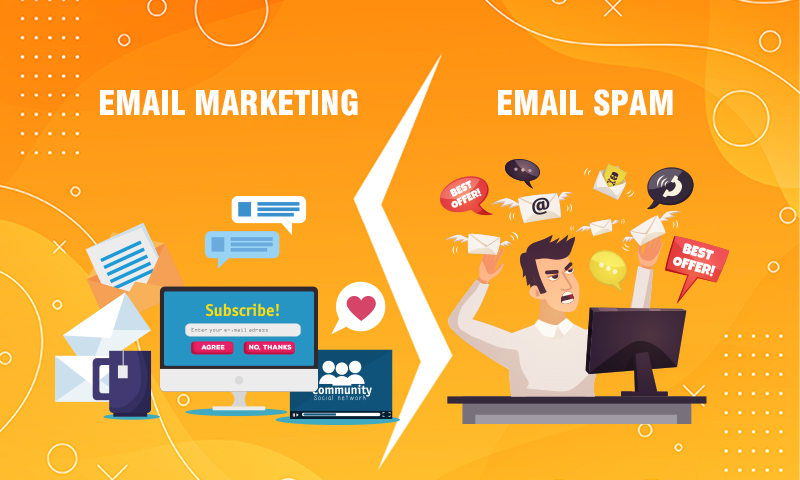 Email marketing và Email Spam
