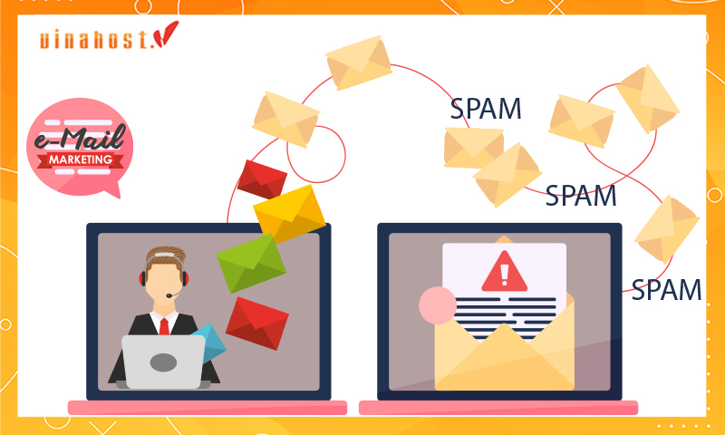 Email marketing và Email Spam