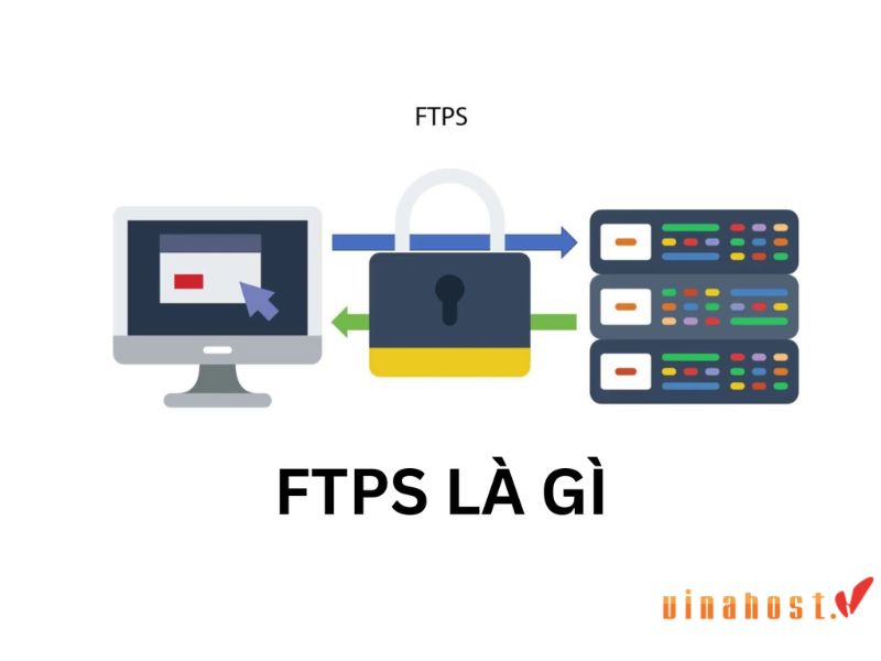 ftps la gi