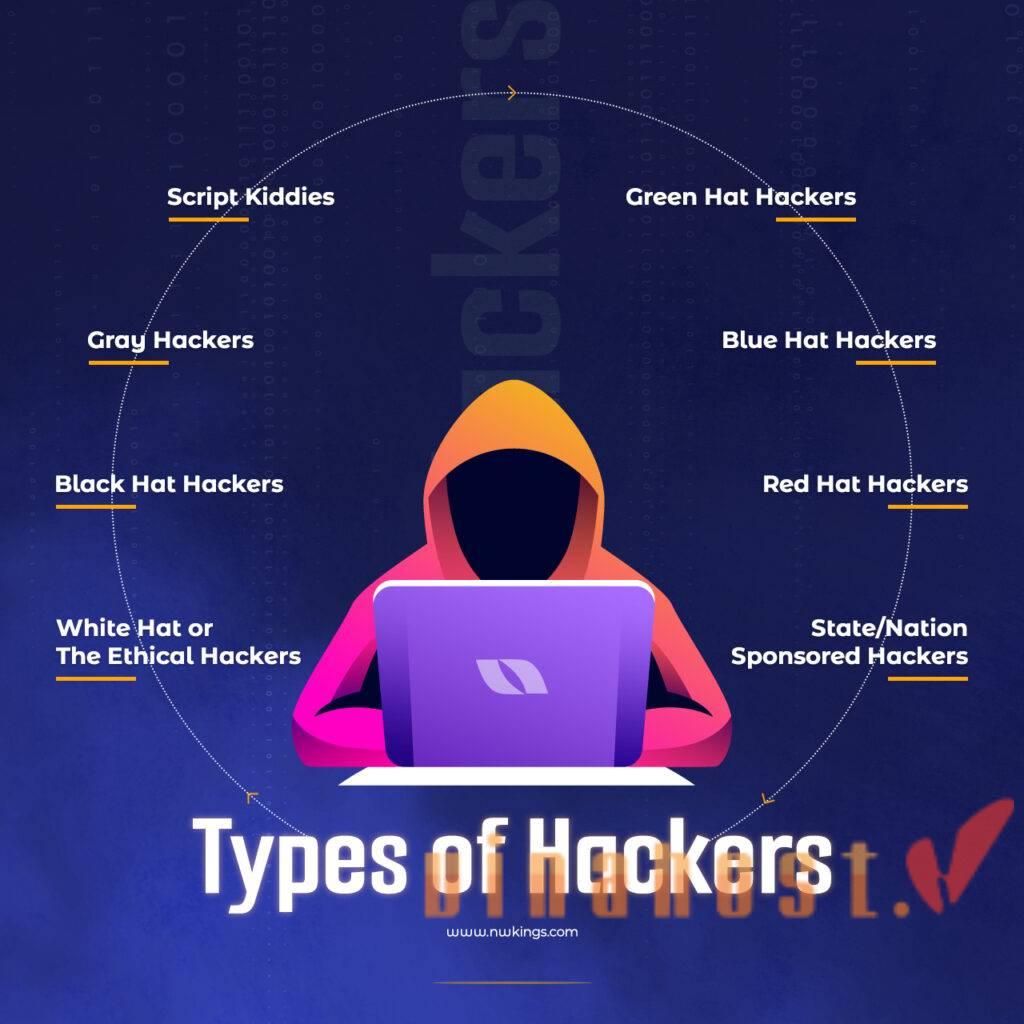 hacker la gi