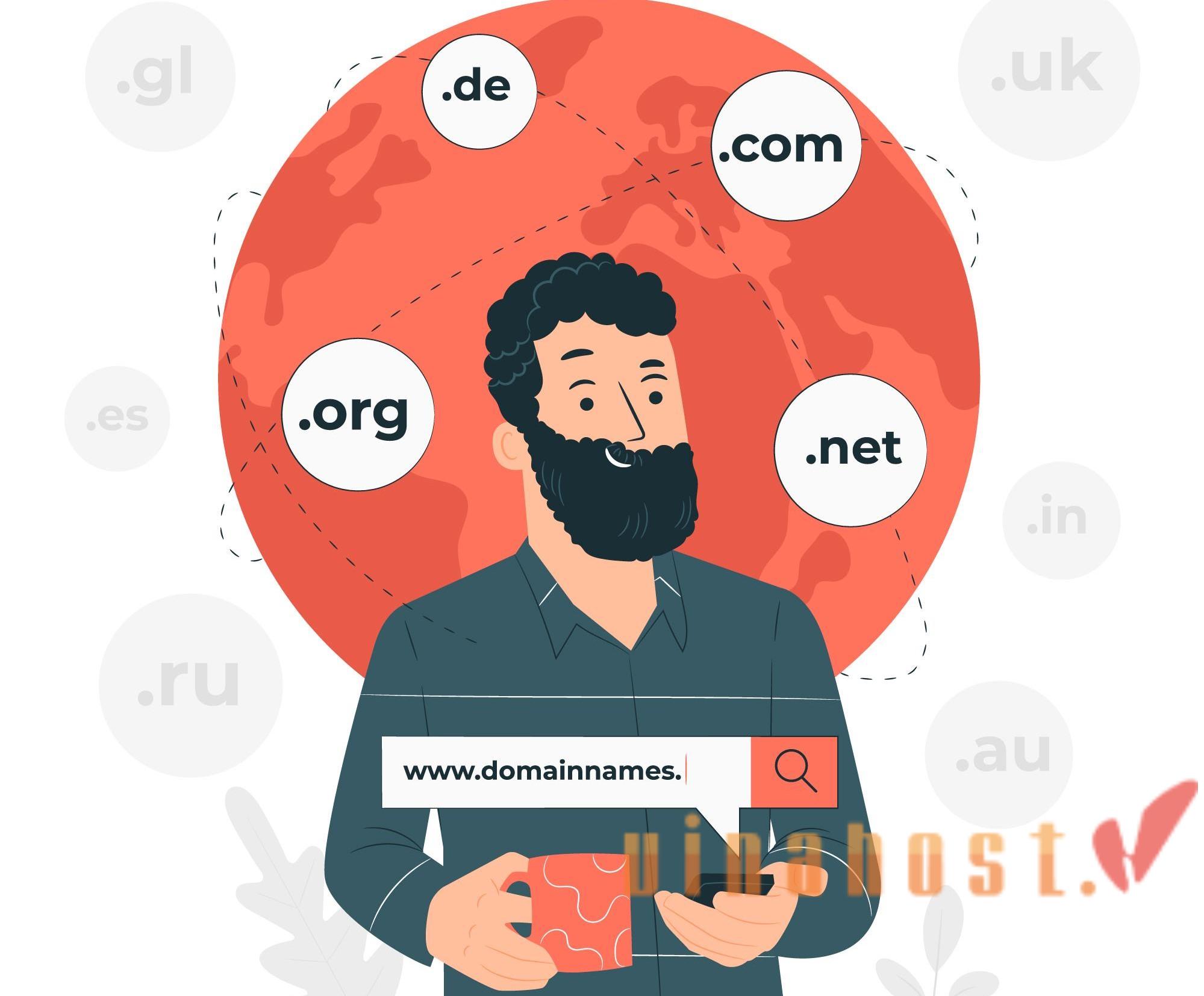 Mua bán tên miền là gì?