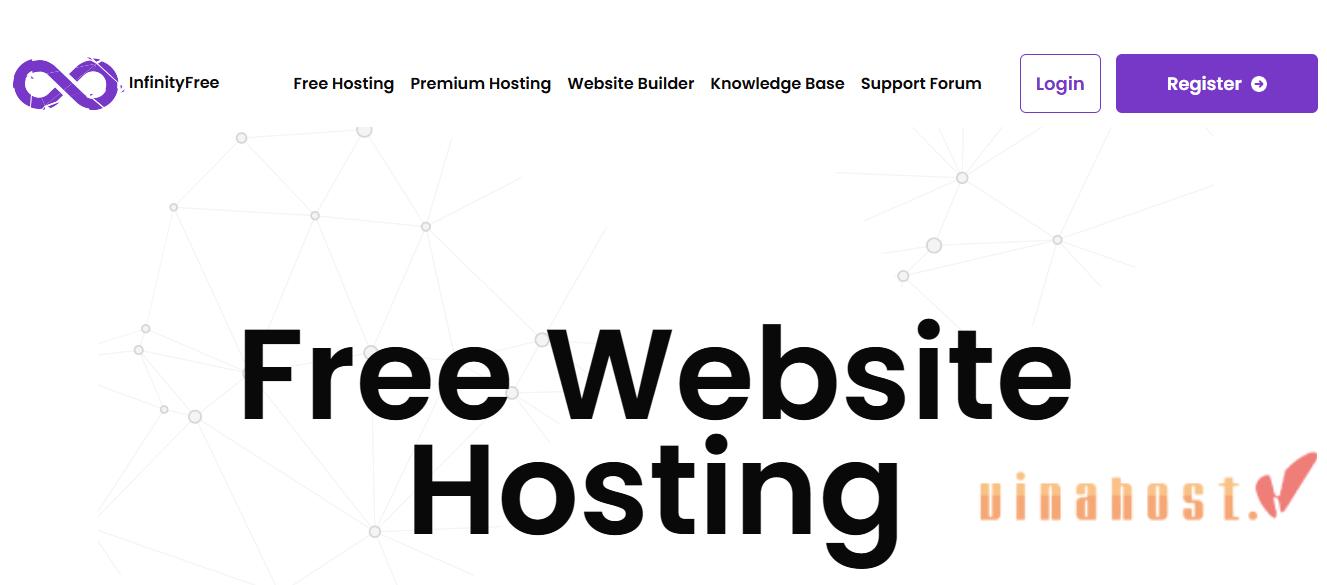 PHP Hosting là gì?