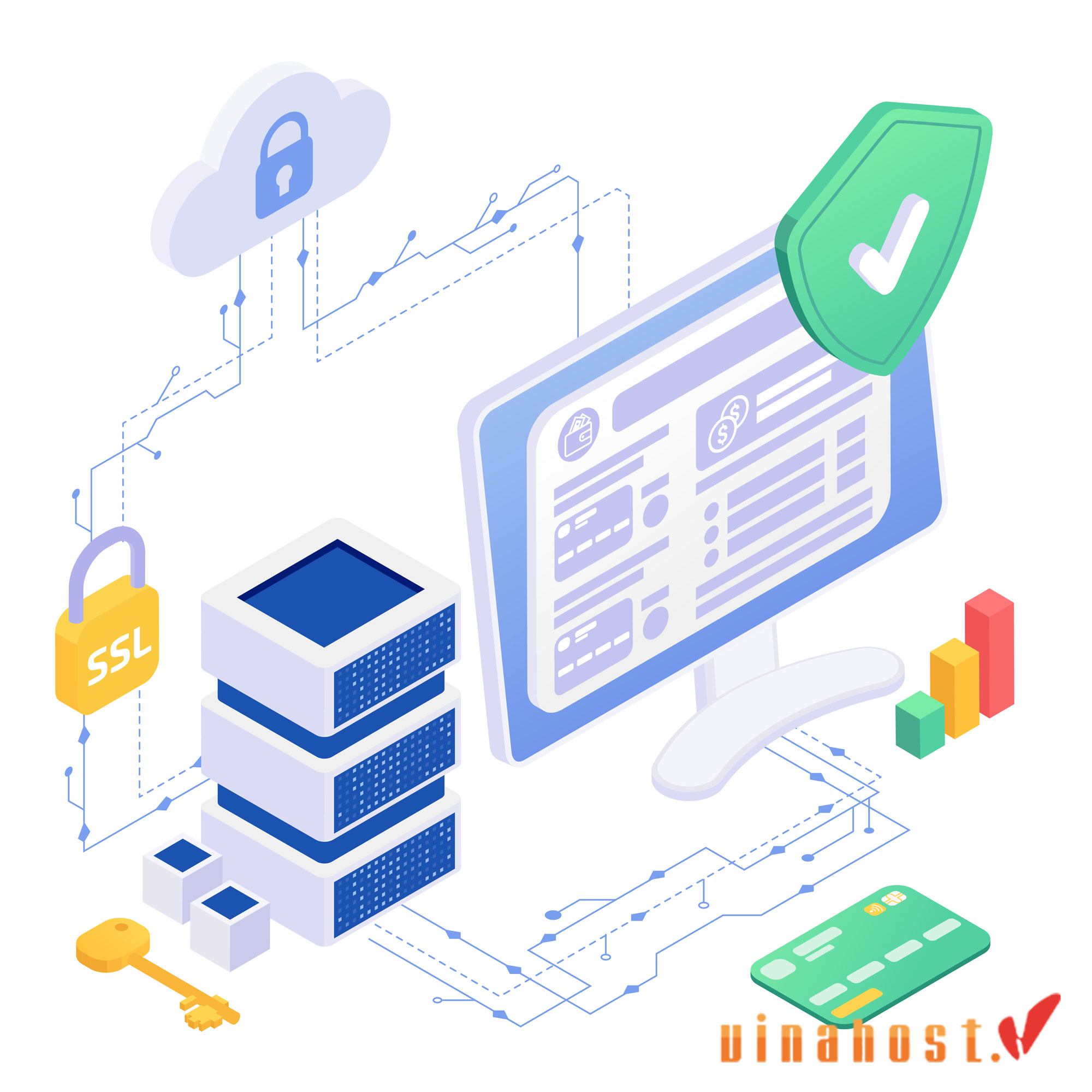 Secure Sockets Layer