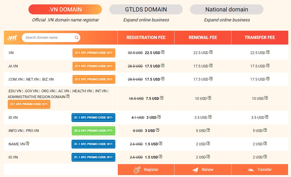 vn domain registration - #1 Hosting Giá Rẻ, VPS Giá Rẻ, Email, Cloud Server | VinaHost.VN vn domain registration - #1 Hosting Giá Rẻ, VPS Giá Rẻ, Email, Cloud Server | VinaHost.VN