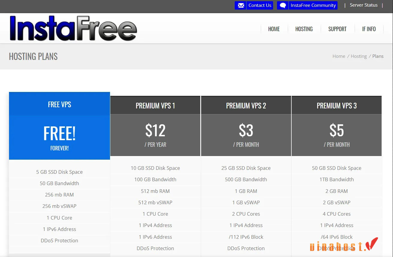 vps free