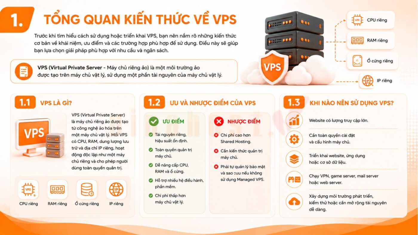 vps va dedicated server 1 1 - #1 Hosting Giá Rẻ, VPS Giá Rẻ, Máy Chủ Vật Lý, Email, Cloud Server Tổng quan kiến thức về VPS