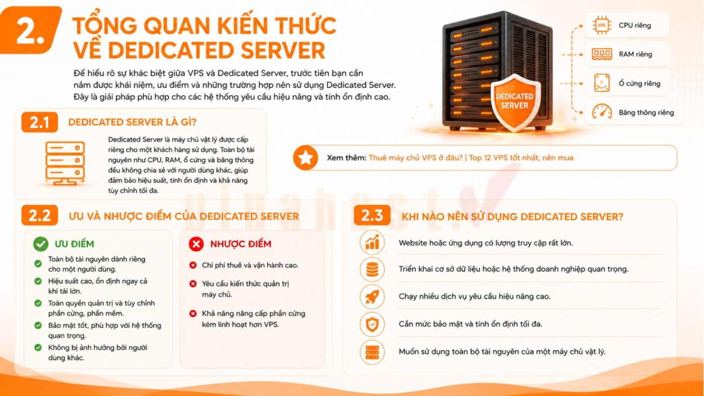 vps va dedicated server 2 - #1 Hosting Giá Rẻ, VPS Giá Rẻ, Máy Chủ Vật Lý, Email, Cloud Server Tổng quan kiến thức về Dedicated Server