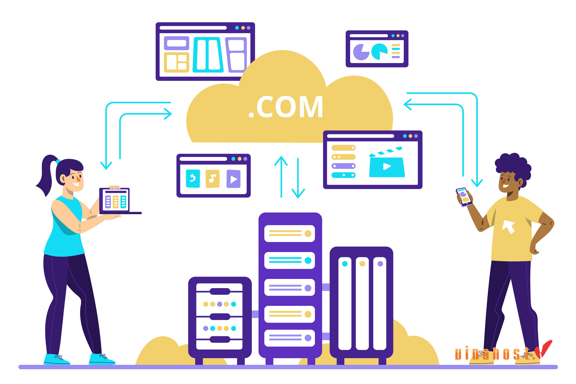 What is a Domain Extension