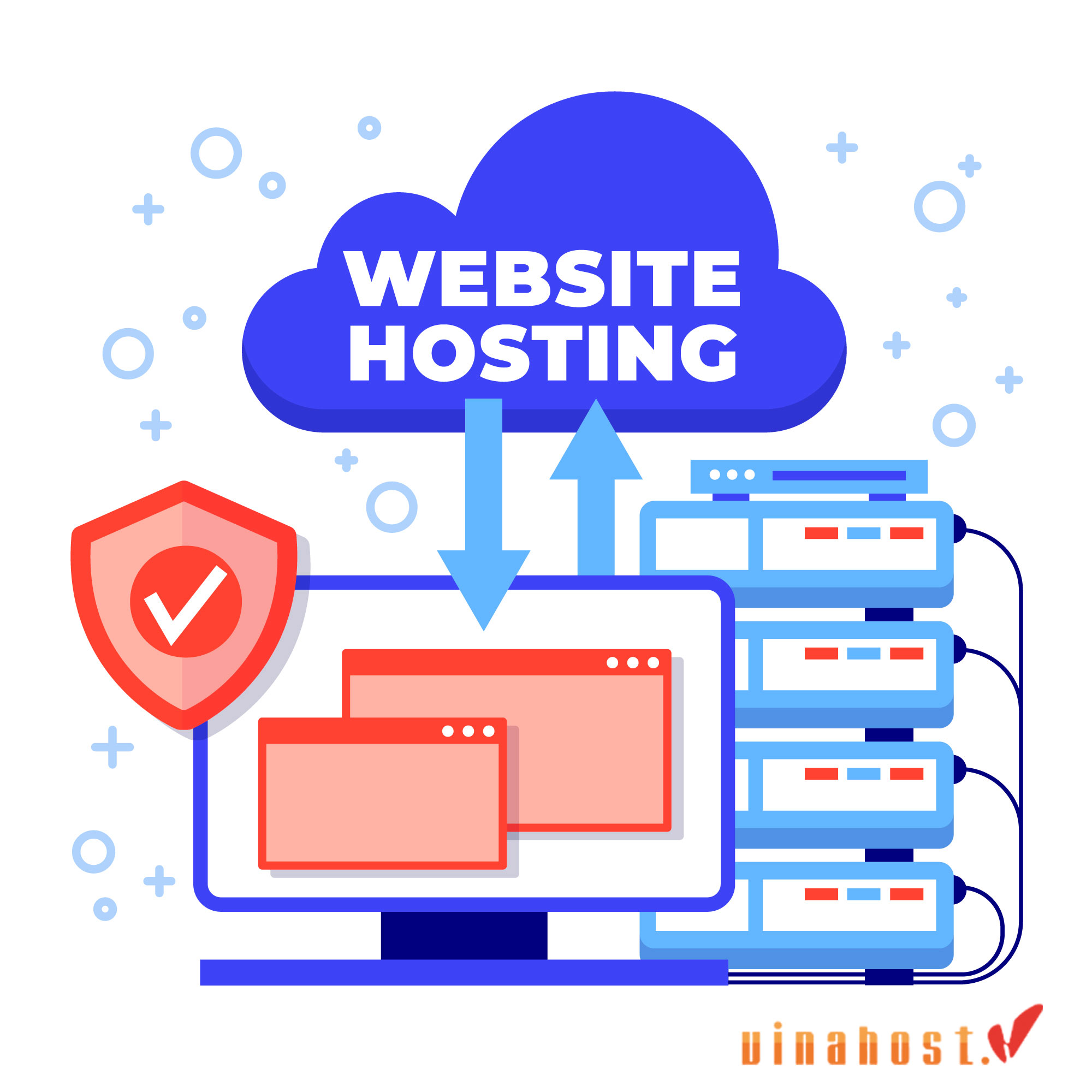 what is shared hosting