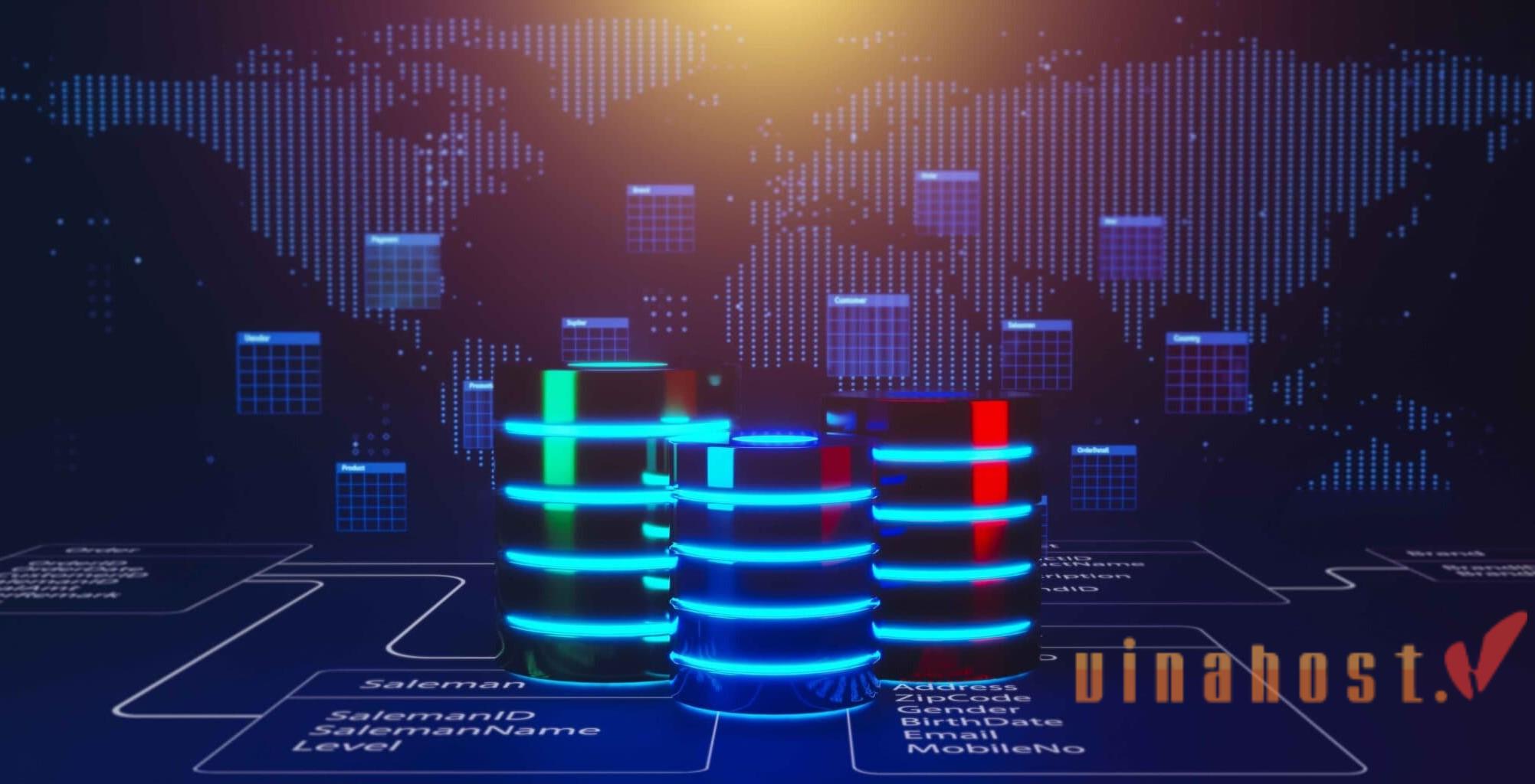 What is SQL Server?
