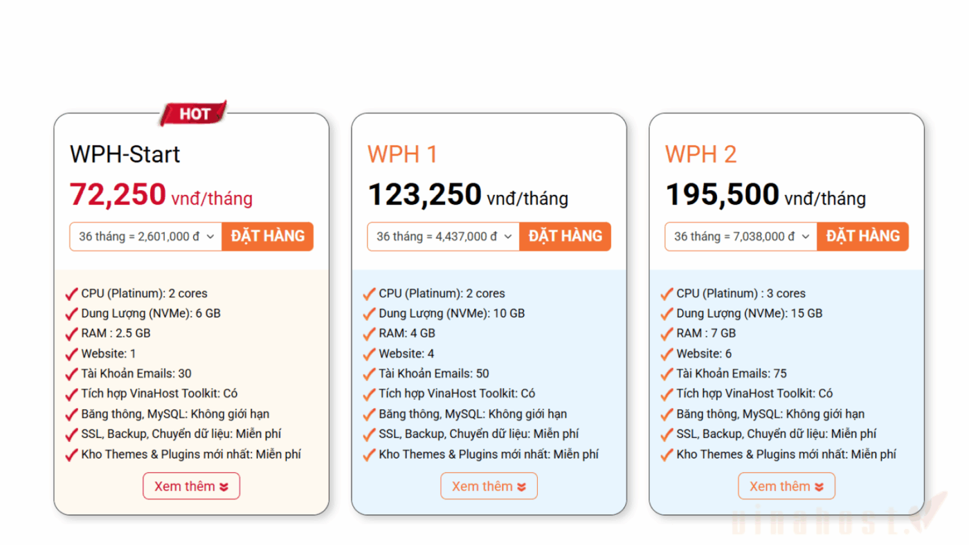 wordpress hosting la gi