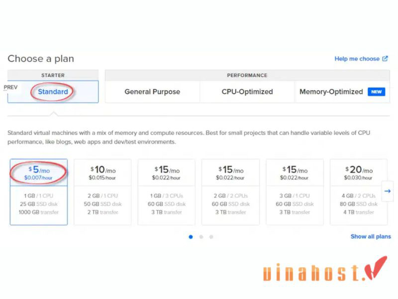 VPS DigitalOcean la gi