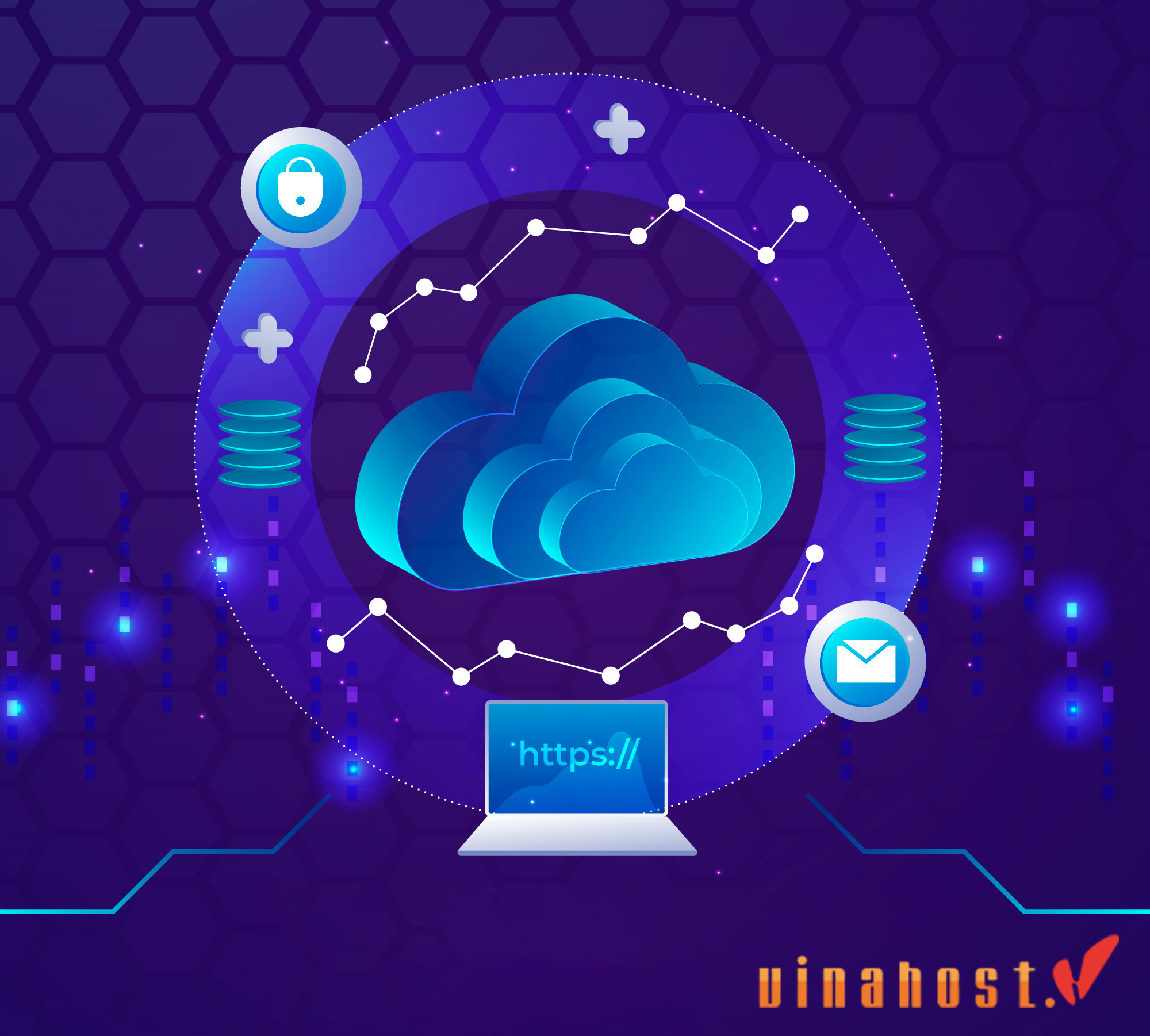 best vps hosting