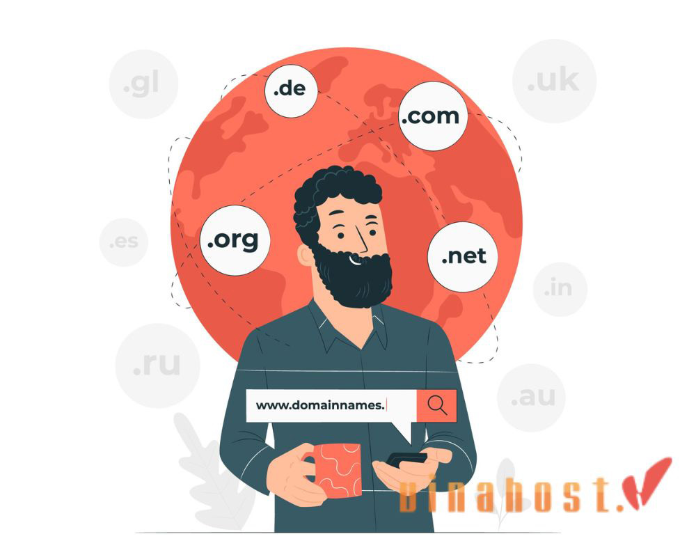cctld la gi