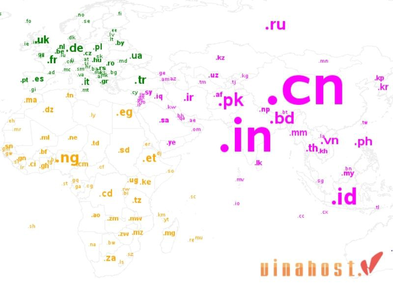 cctld la gi