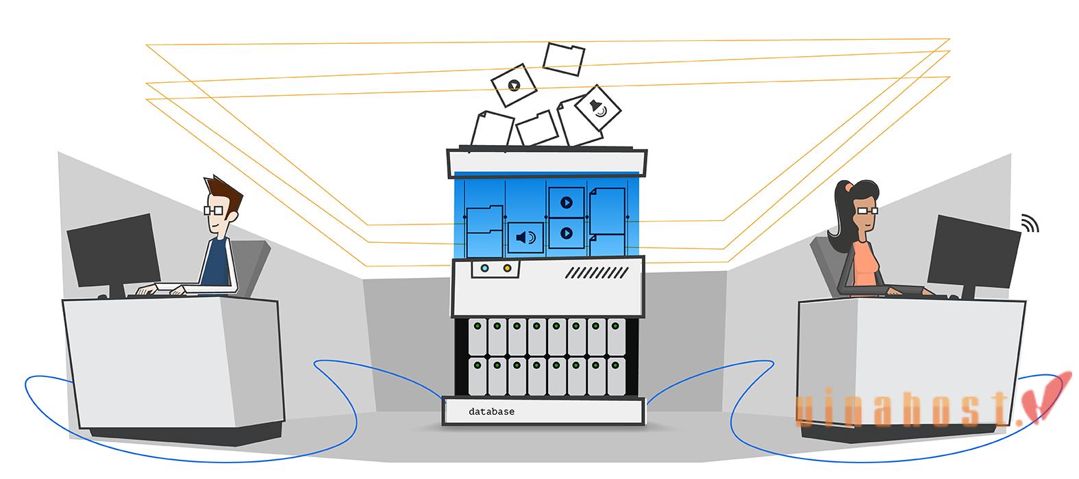 lợi ích khi doanh nghiệp sử dụng Database server