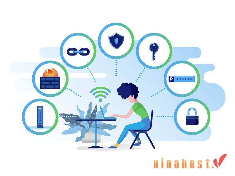 high availability la gi