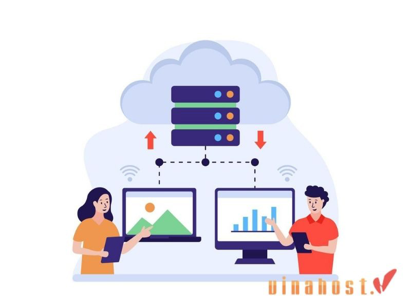 high availability la gi