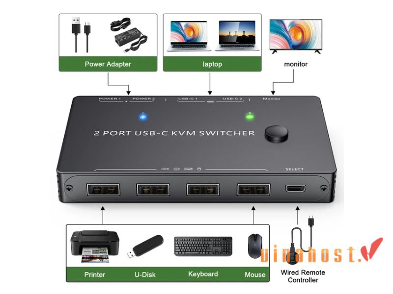 kvm switch la gi