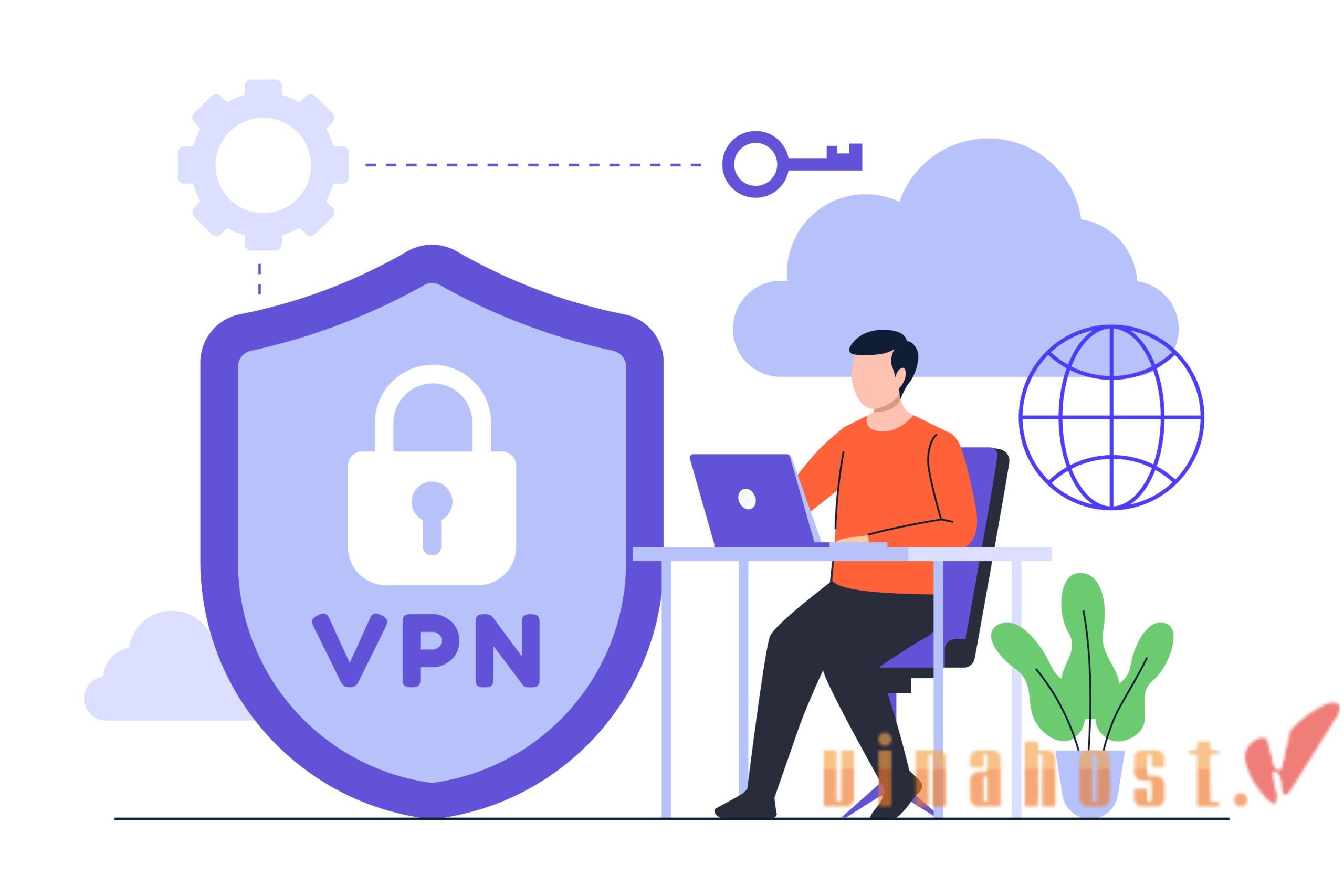 What is a Proxy Server?