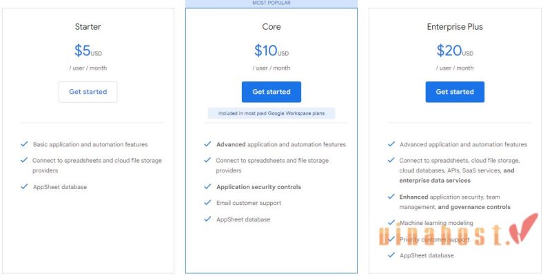 Appsheet là gì? Hướng dẫn sử dụng công cụ Google Appsheet