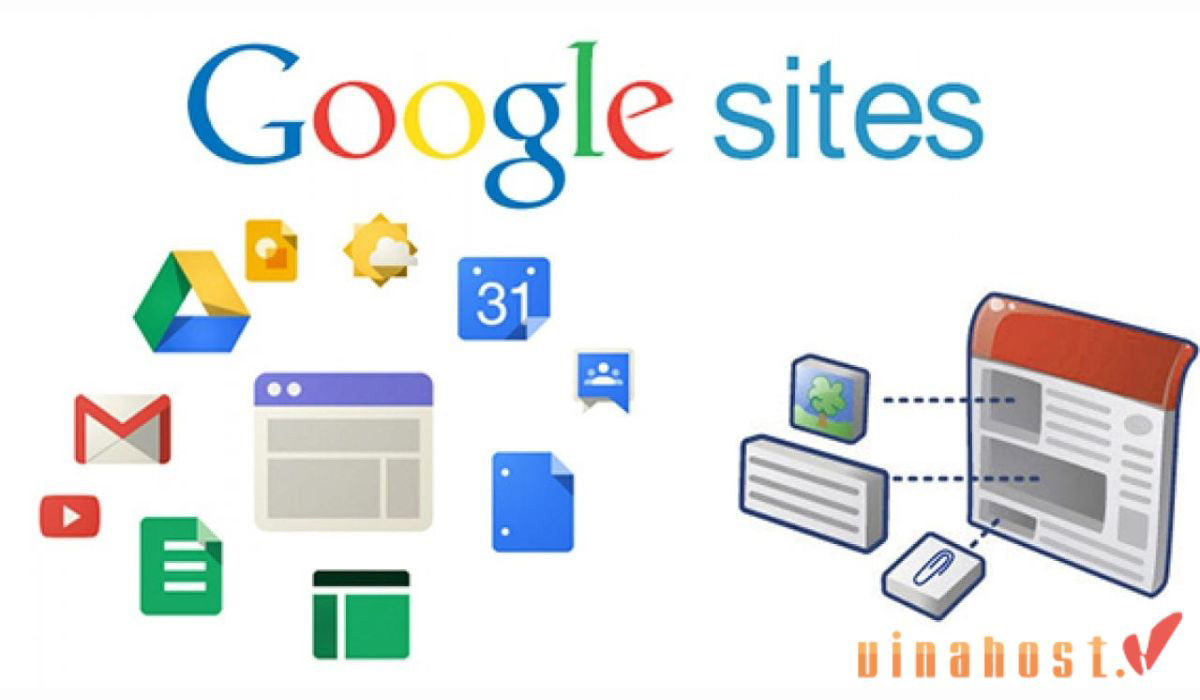 google site la gi