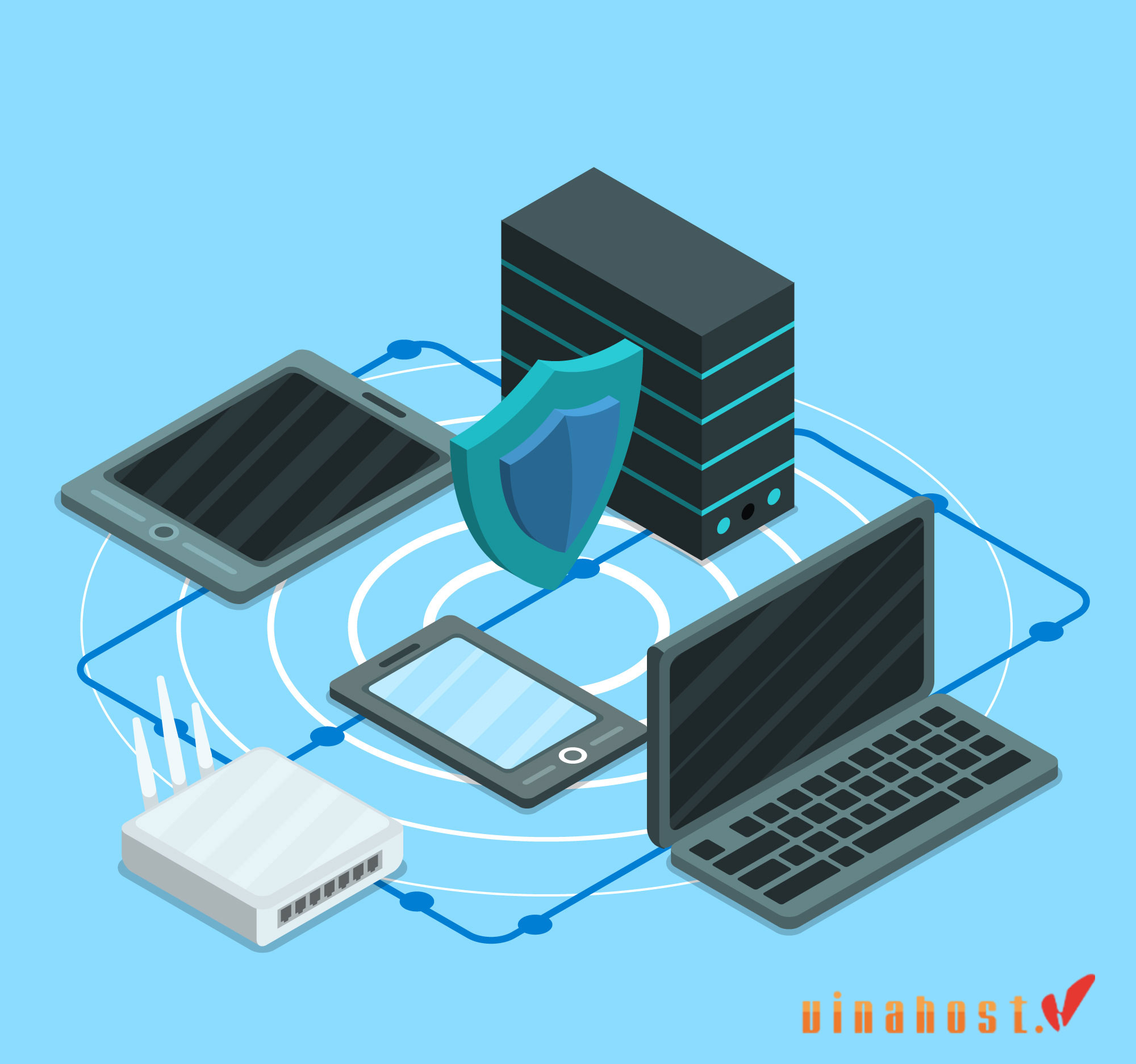 remote desktop connection la gi