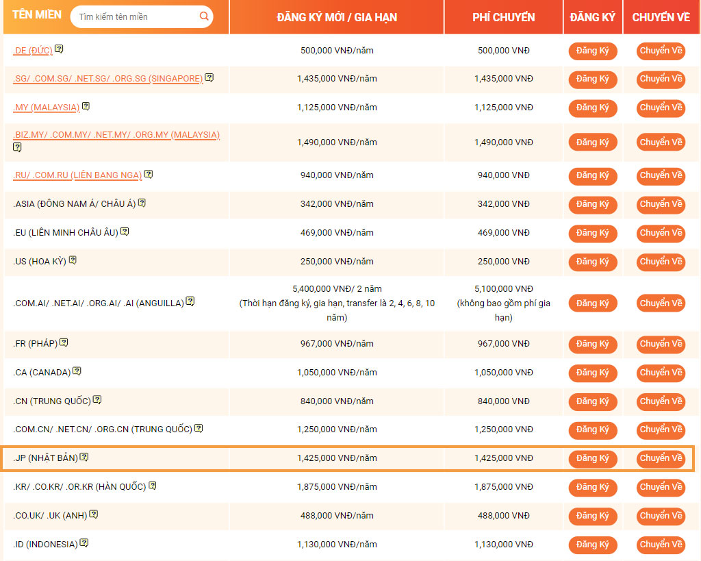 ten mien jp