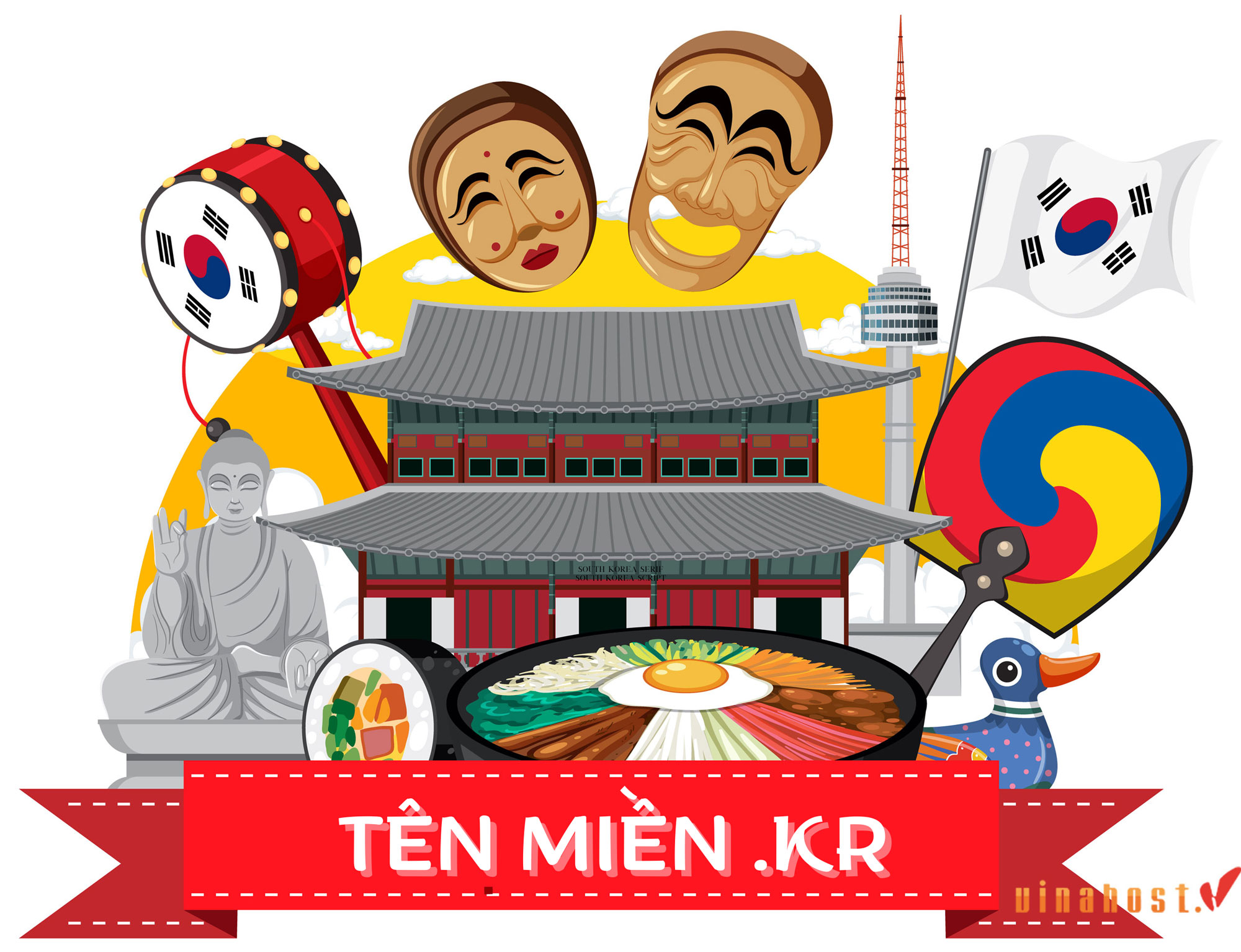 ten mien kr