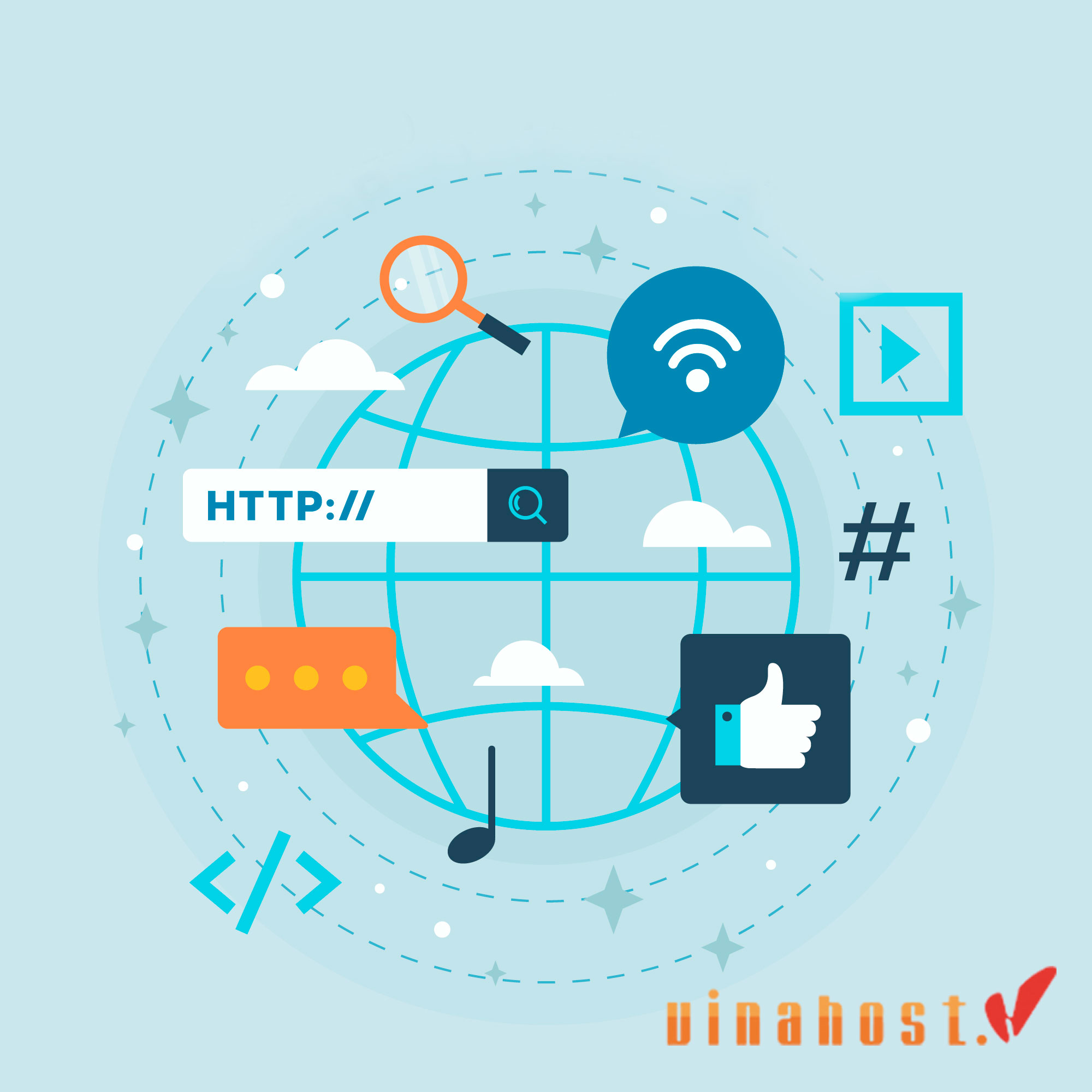 what is a cdn