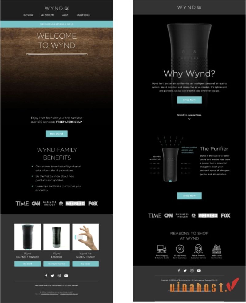 A/B test trong ecommerce email marketing