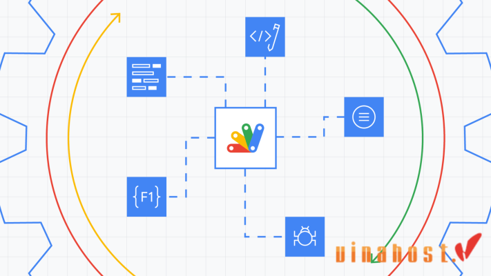 apps script la gi