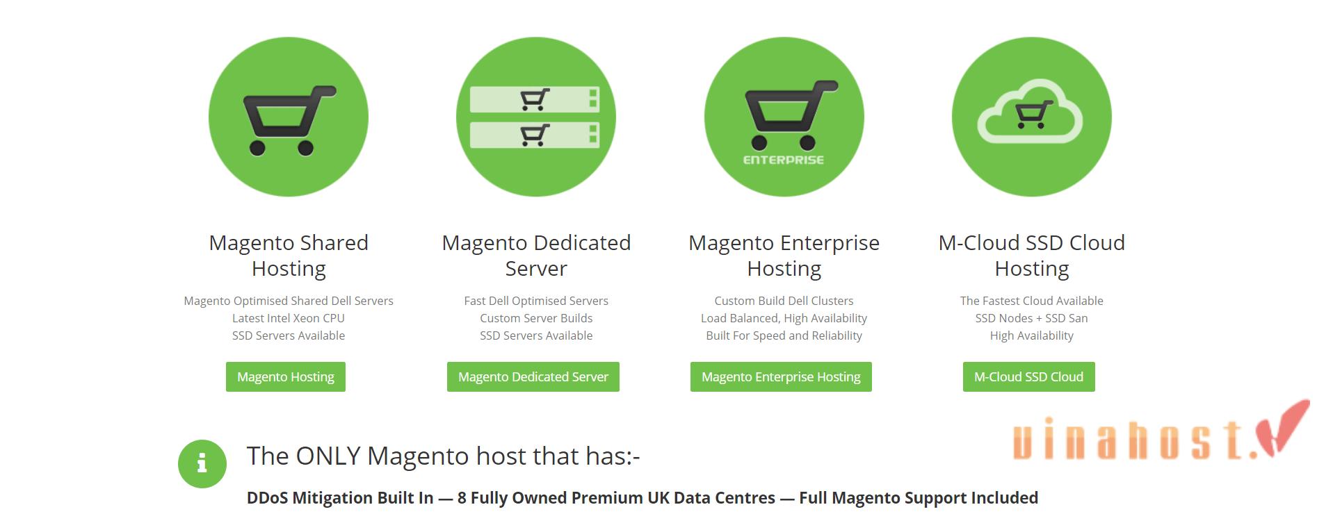 magento hosting