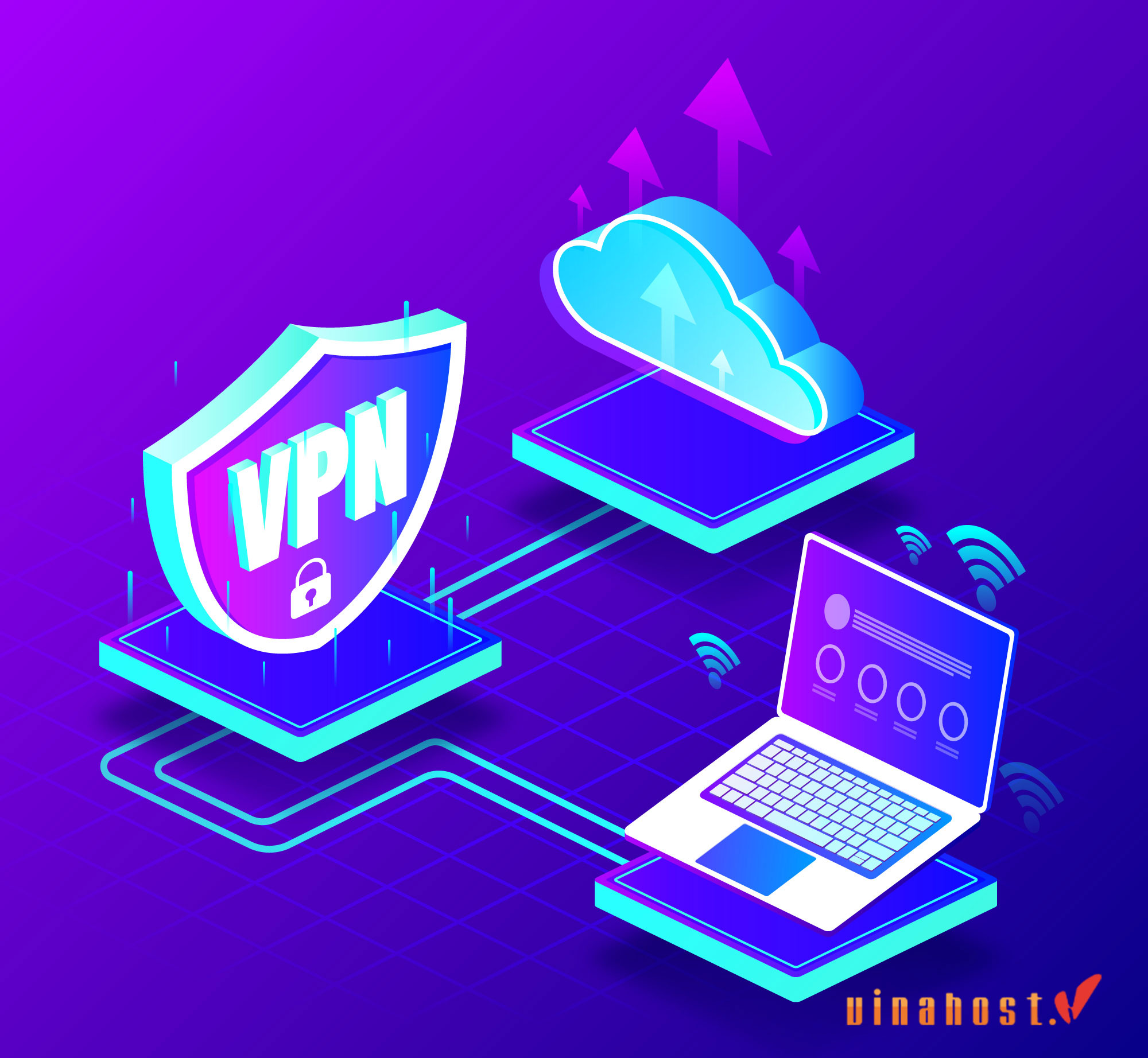 vietnam vpn server
