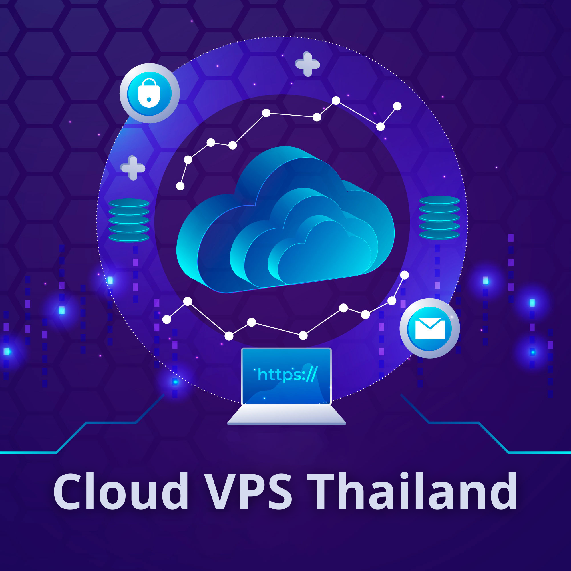 vps thailand