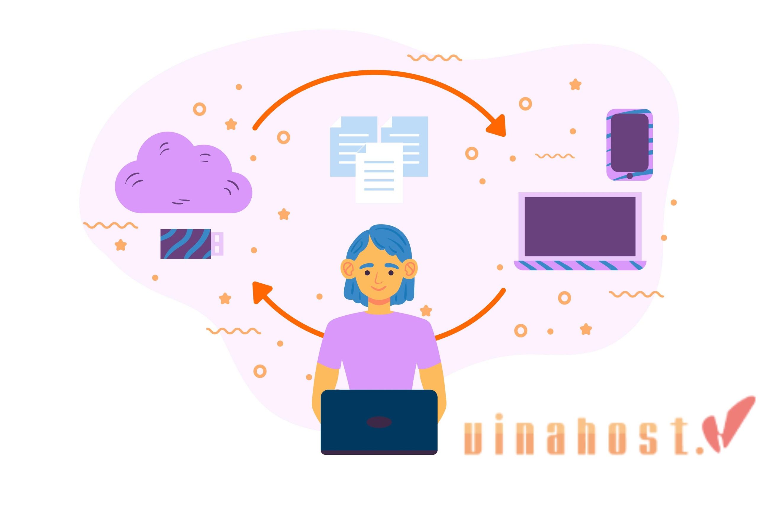 What is a Virtual Dedicated Server