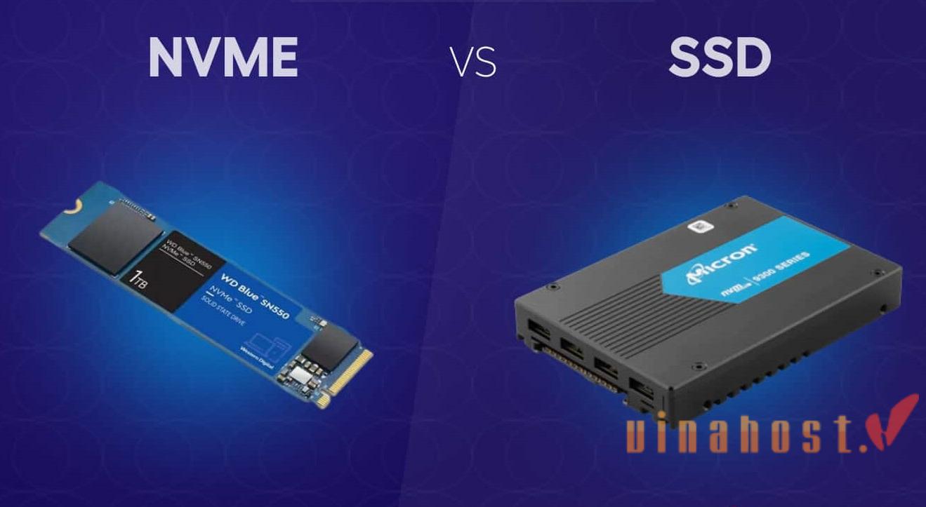 What is NVMe?
