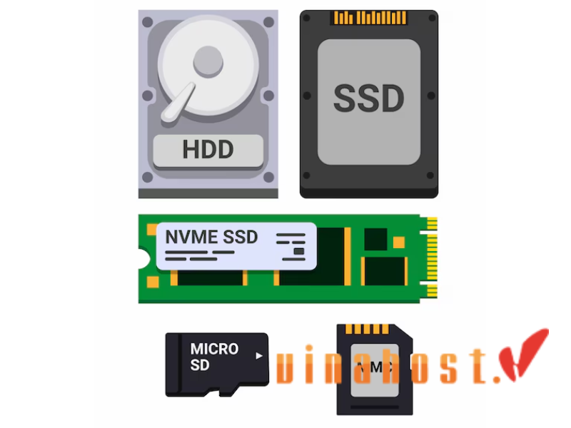 swap ram la gi
