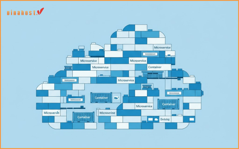 Kien truc Cloud Native duoc xay dung hang ngan khoi LEGO - #1 Hosting Giá Rẻ, VPS Giá Rẻ, Máy Chủ Vật Lý, Email, Cloud Server Kiến trúc Cloud Native được xây dựng hàng ngàn khối LEGO