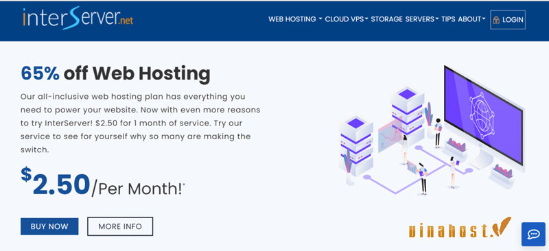 anonymous vps