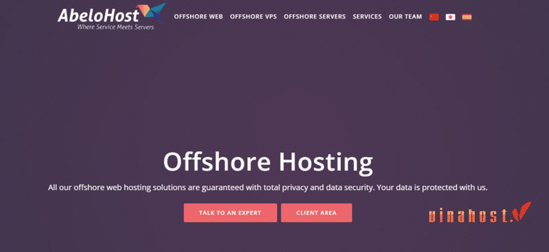 anonymous vps