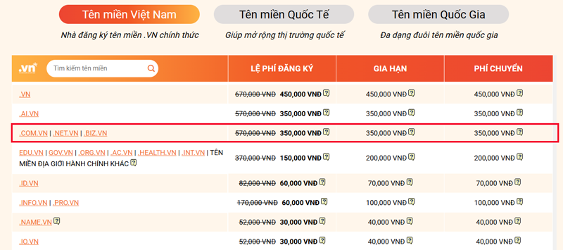 gia ten mien .net.vn