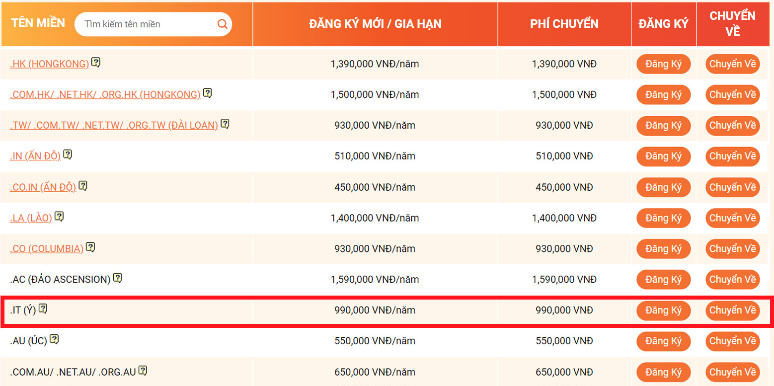 bang gia ten mien it