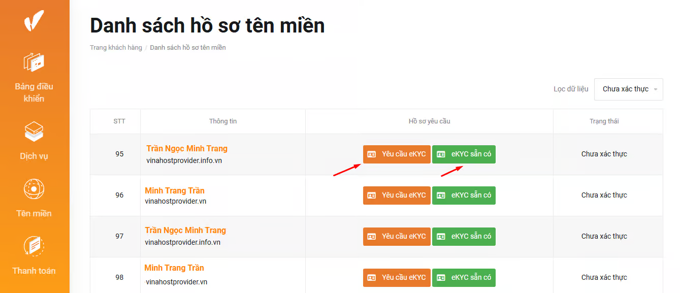 cach dang ky ten mien