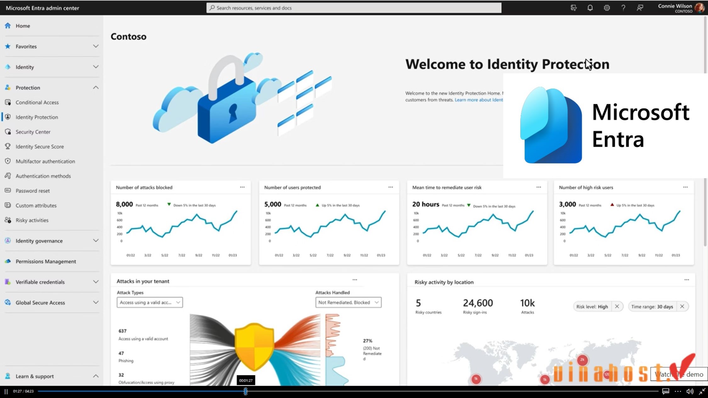 microsoft 365 la gi